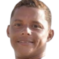 Kevin Lugo