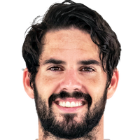 Isco