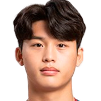 Ahn Dong-Min
