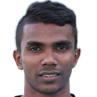 Gopi Rizqi Rama Chandra
