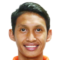 Syamim Yahya