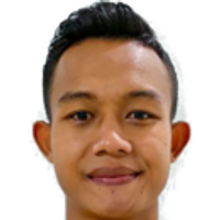 Sani Rizki Fauzi