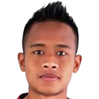 Fredyan Wahyu Sugiyantoro