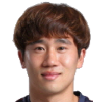 Kim Jung-Joo