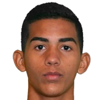 Danny Leonel Hernández Bucobo