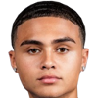 Elijah Jones