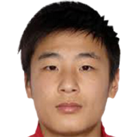 Wu Lei