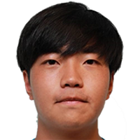 Chow Ka Lok Leo