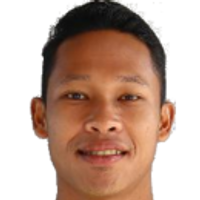 Syahrul Fadillah