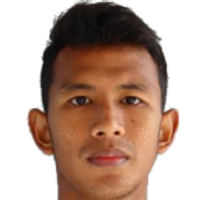 Didik Wahyu