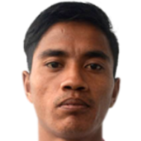 Nay Myo Aung