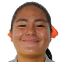 Layla Lucila De La Luz García Moreno