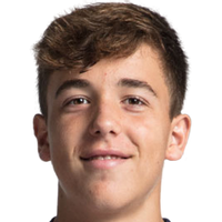 Nico González transfernieuws, transfergeschiedenis, transferwaarde (ETV) en carrière stats