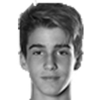 Daniel Muñoz