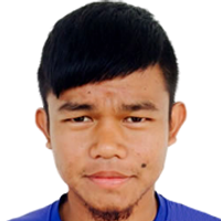 Azman Chuchu