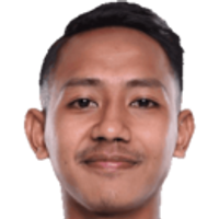 Beckham Putra Nugraha
