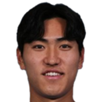 Kim Min-Ho