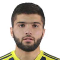 Alisher Salimov