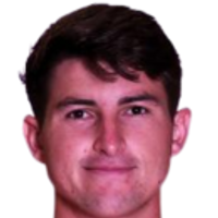 Camron Miller