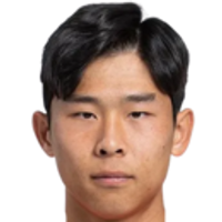 Deok-geun Lim