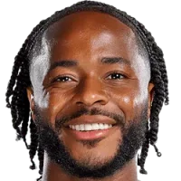 Raheem Sterling