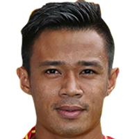 Ahmad Hazwan Bin Bakri