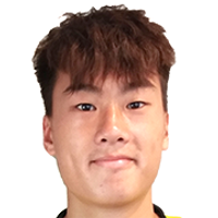 Wan-Chun Chiu Transfer History | FootballTransfers.com