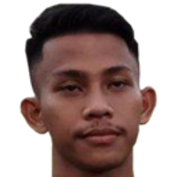 Muhammad Kemaluddin