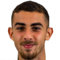 Johannes Abdulahad