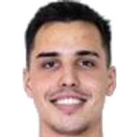 Luan Gabriel Rodrigues