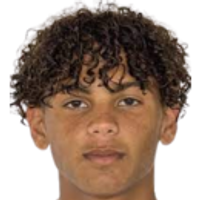 David Ruíz 