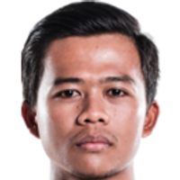 Edo Febriansyah