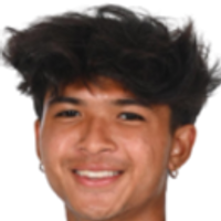 Sai Tummala