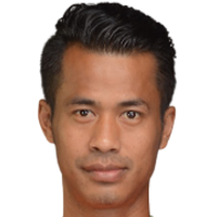 Jonychand Singh