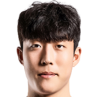 Kim Sun-Ho