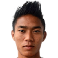 Kyaw Zin Phyo