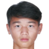 Zhang Zhihao