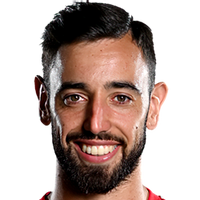 Bruno Fernandes Transfer News, History, Market Value (ETV) & Career Stats