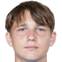 Ilya Rodionov