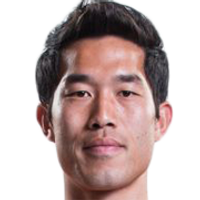 Choi Woo-Jae