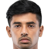 Akshunna Tyagi