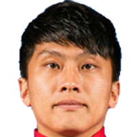 Gouming Wang