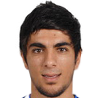 Andreas Stavrou