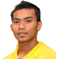 Khairul Izuan Rosli