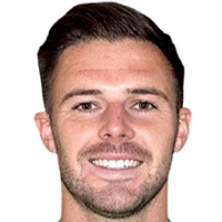 Jack Butland