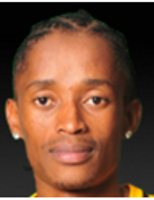 Tsholofelo Mokgothu