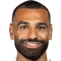 Mohamed Salah