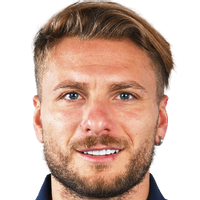 Ciro Immobile Transfer News History Market Value ETV Career