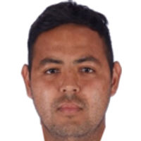 Juan Alvarez