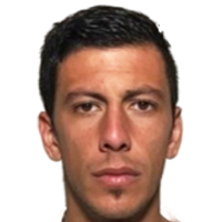 F. Alonso